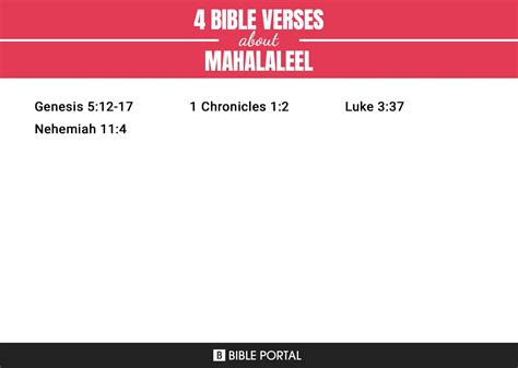 4 Bible Verses about Mahalaleel