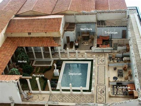 Model of a Roman house | Ancient roman houses, Roman house, Roman architecture