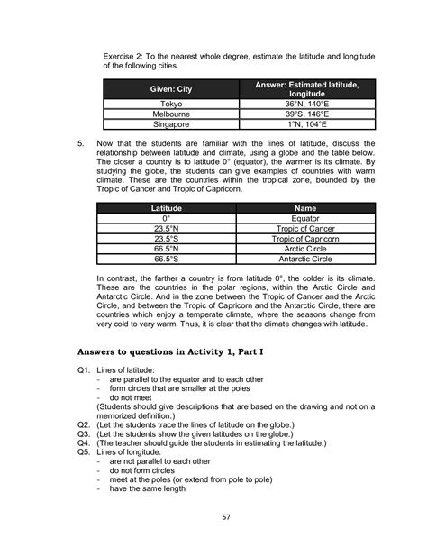 Science Grade 7 - Palawan BlogOn - Page 194 | Flip PDF Online | PubHTML5