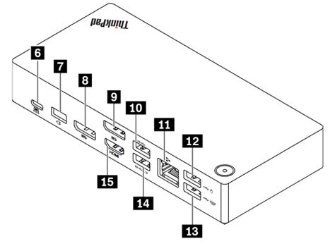 Lenovo ThinkPad USB-C Dock Gen 2 Manual | ManualsLib
