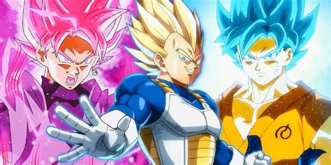 Dragon Ball Super Saiyan Forms, Explained