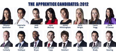 The Apprentice 2012: Candidates Named - Mike Clayton