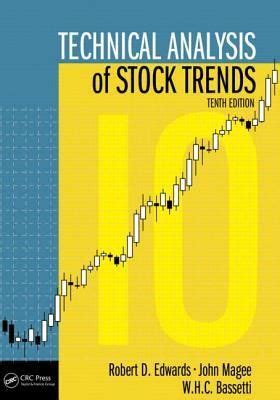 Pin by Book Scrolling on Stock Market Books | Stock market books, Technical analysis, Stock analysis