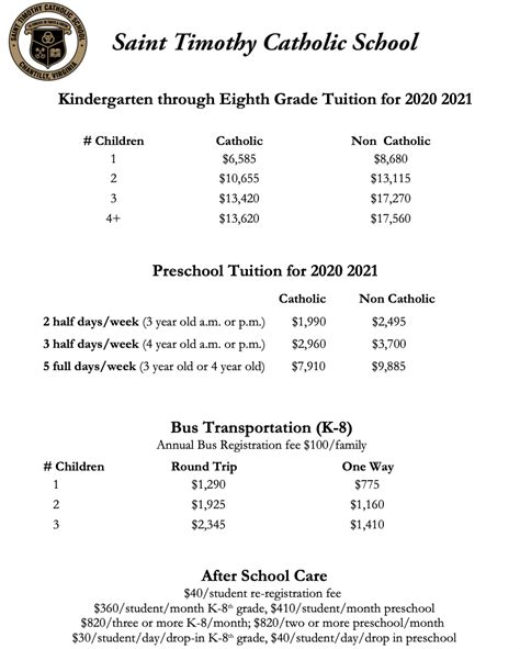 Tuition – Saint Timothy Catholic School