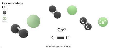 Calcium-carbide Images, Stock Photos & Vectors | Shutterstock