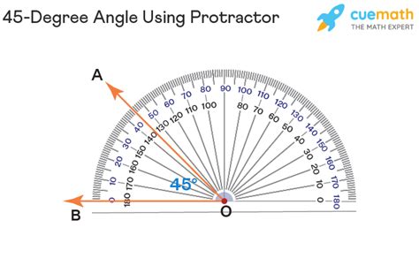 45 Degree Angle - Definition, Construction, Examples