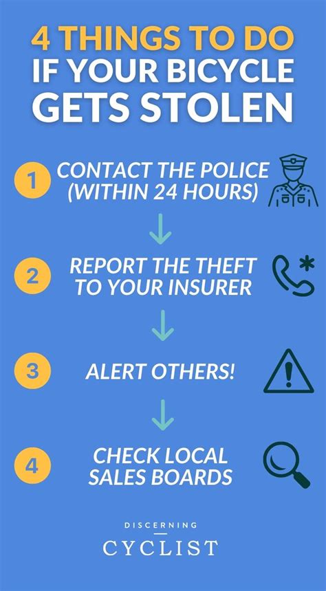 Do Police Find Stolen Bikes? [STATISTICS ANALYSED]