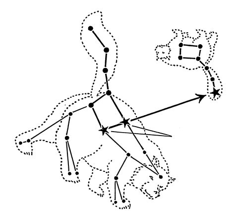 File:Dipper constellations (PSF).png - Wikimedia Commons