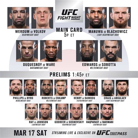 Ufc Fight Card Tonight : TONIGHT || UFC 251- Kamaru Usman vs. Jorge ...