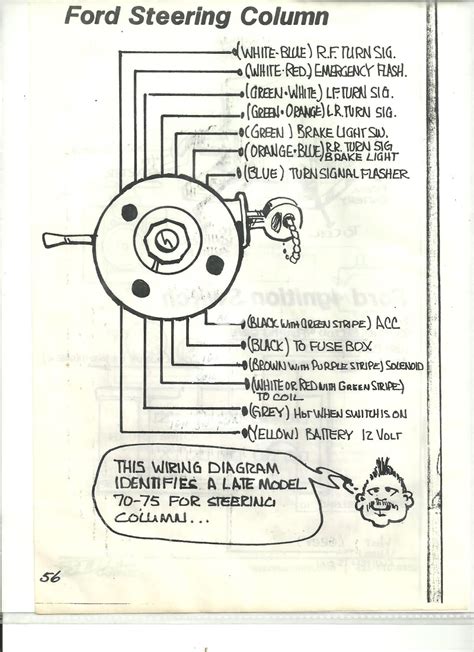 Ididit Steering Column Wiring Diagram Ford