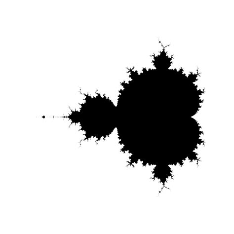 Draw the Mandelbrot Set in Python – Real Python