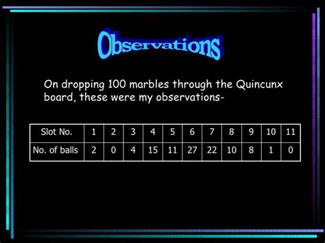 Quincunx Board Experiment