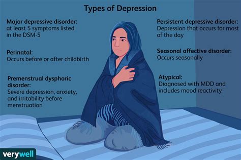 Unveiling The 4 Major Causes Of Depression: Insights And Solutions