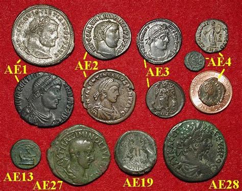 Size Scales for Ancient Coins | Ancient coins, Coins, Ancient