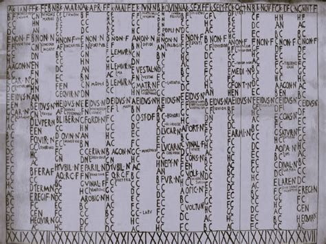 Calends: The Adoption and Use of the Julian Solar Calendar in Ancient Rome Roman Calendar ...