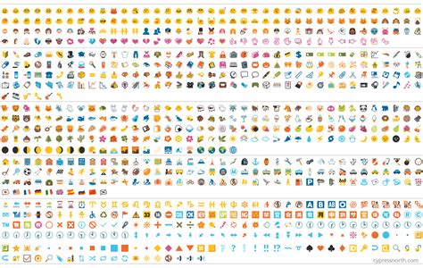 20 Emoji Icons For Computer Images - Android vs iPhone Emojis, Emoji Icons Computer and Emoji ...