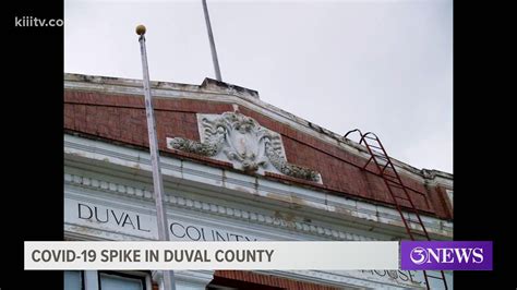 Covid-19 Cases Spike in Duval County | kiiitv.com