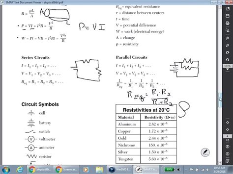 Physics Reference Table - Infoupdate.org