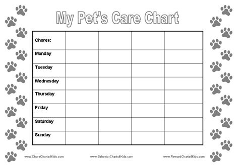 a dog's care chart with paw prints on the top and bottom, which says my ...