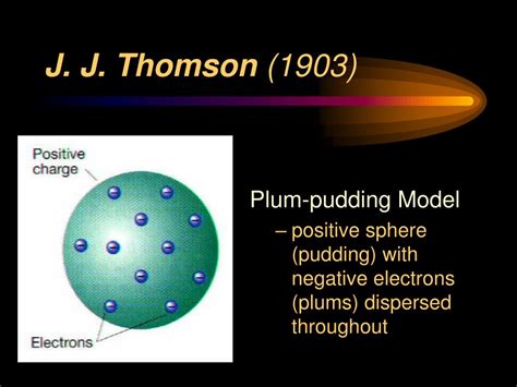 PPT - Atomic Structure Timeline PowerPoint Presentation - ID:151035