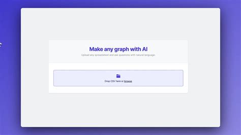 graphmaker.ai - Free tool to generate graphs 📊 for any dataset 🤯 : r/OpenAI