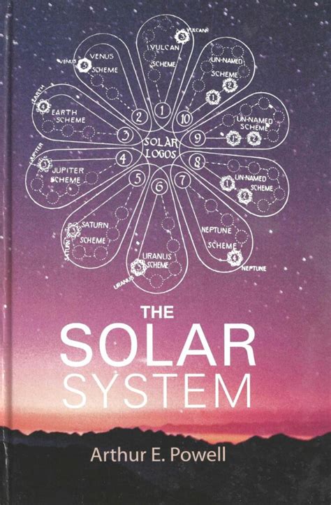 The Solar System