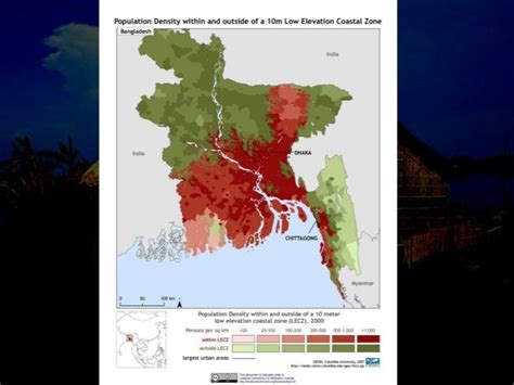 Bangladesh Climate Change