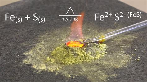 REACTION OF IRON WITH SULPHUR - YouTube