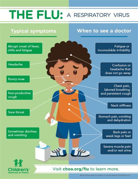 What Are Early Flu Symptoms In Kids? Experts Explain What To Look For