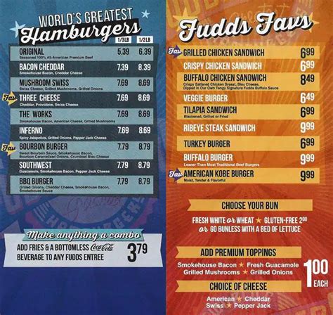 Fuddruckers Menu, Menu for Fuddruckers, Downtown, Houston - Urbanspoon ...