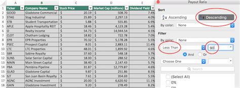 The Best Monthly Dividend Stocks: All 29 Stocks That Pay Monthly ...