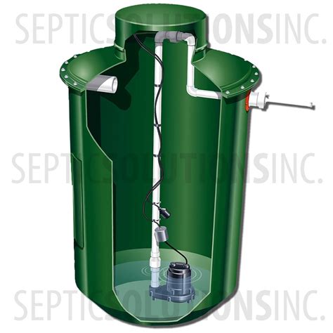 Sewage Pump Station - Residential Fiberglass Sewage Lift Station with 4 ...