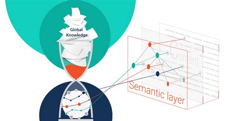 Semantic Web