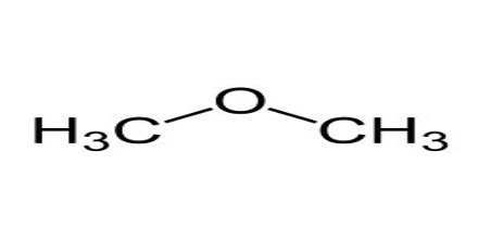 Dimethyl Ether - Assignment Point