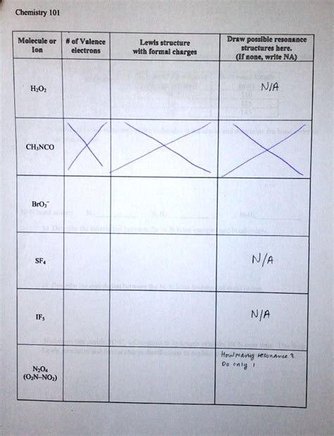 SOLVED: Text: 'Draw Lewis structure, # of valence electrons, Lewis ...