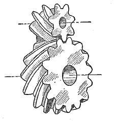 Helical Gear Drawing