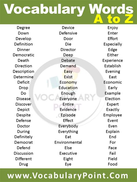 English Vocabulary Words A To Z (Download PDF) - Vocabulary Point