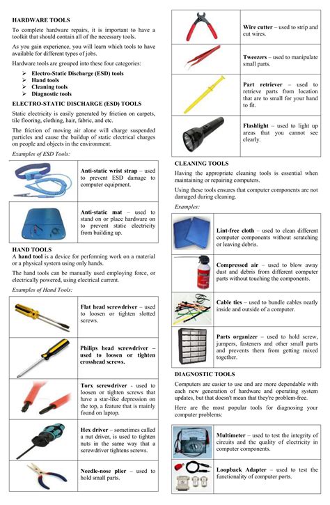 5 Examples Of Computer Hand Tools