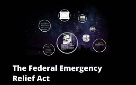 The Federal Emergency Relief Act by Cristina De La Rosa on Prezi