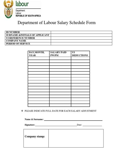 Sala Schedule | Government Finances | Taxes