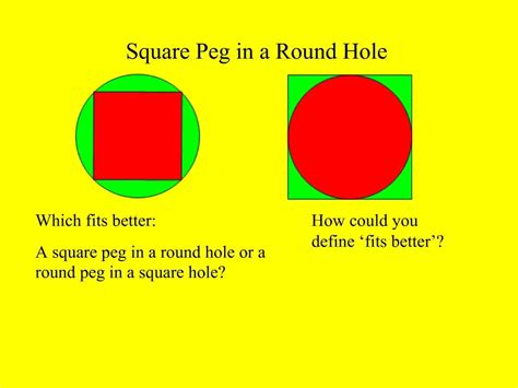 PPT - Square Peg in a Round Hole PowerPoint Presentation, free download ...