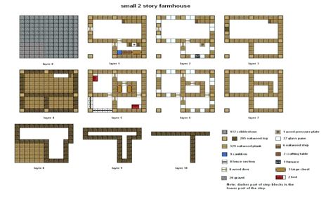 Blueprint House | Minecraft Houses Blueprints