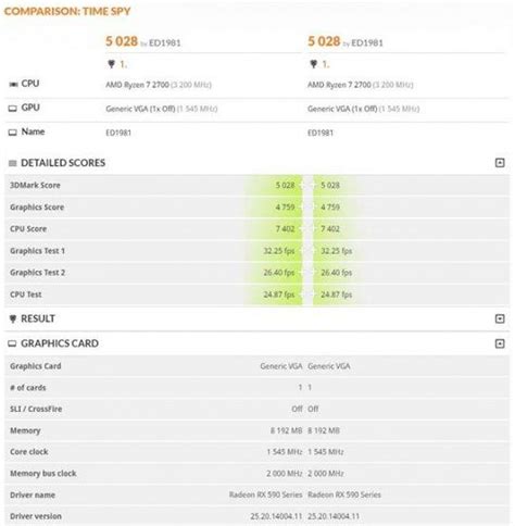 AMD Radeon RX 590 Release Date And Pricing Leaked