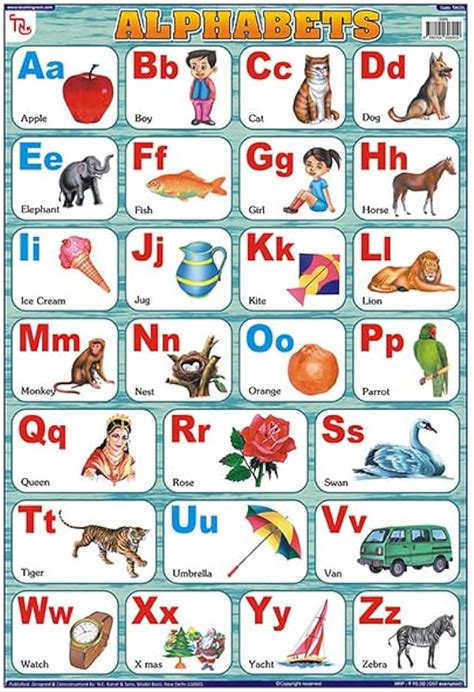 English Alphabet Chart Manufacturer, Supplier Exporter In, 58% OFF