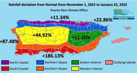 Drought Update for Puerto Rico and the U.S. Virgin Islands | February 3, 2023 | Drought.gov