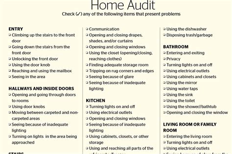 Problem Solver: Comprehensive Universal Design Checklist | Remodeling ...