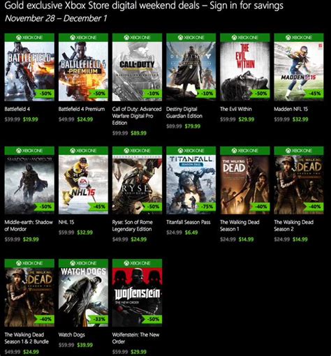 Cyber Monday Xbox One, Xbox 360 & Games deals: Amazon, Walmart, MS store, BestBuy & more ...