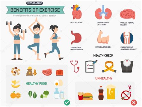 Beneficios de ejercicio infografía — Vector de stock © jehsomwang #101451854