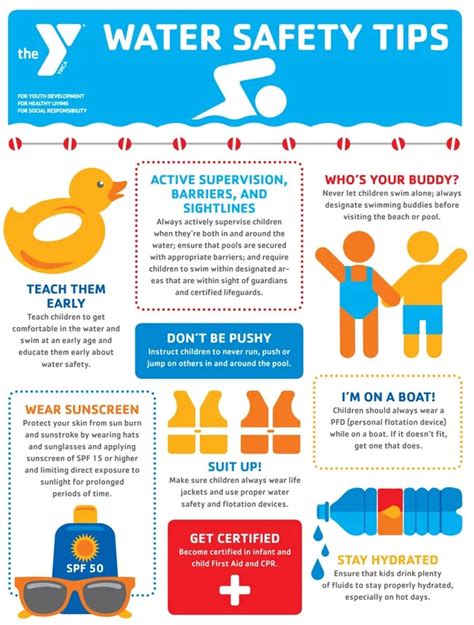 When will my child be water safe? - Sea Otter Swim Lessons