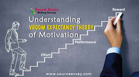 Understanding Vroom Expectancy Theory Of Motivation